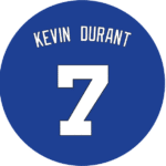 Les équipements de Kevin Durant