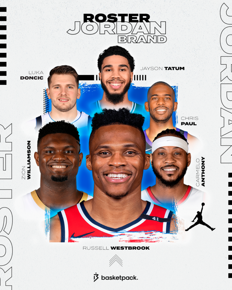 Roster Jordan Brand NBA des superstars en devenir ! basketpack.