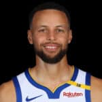 Les équipements de Stephen Curry