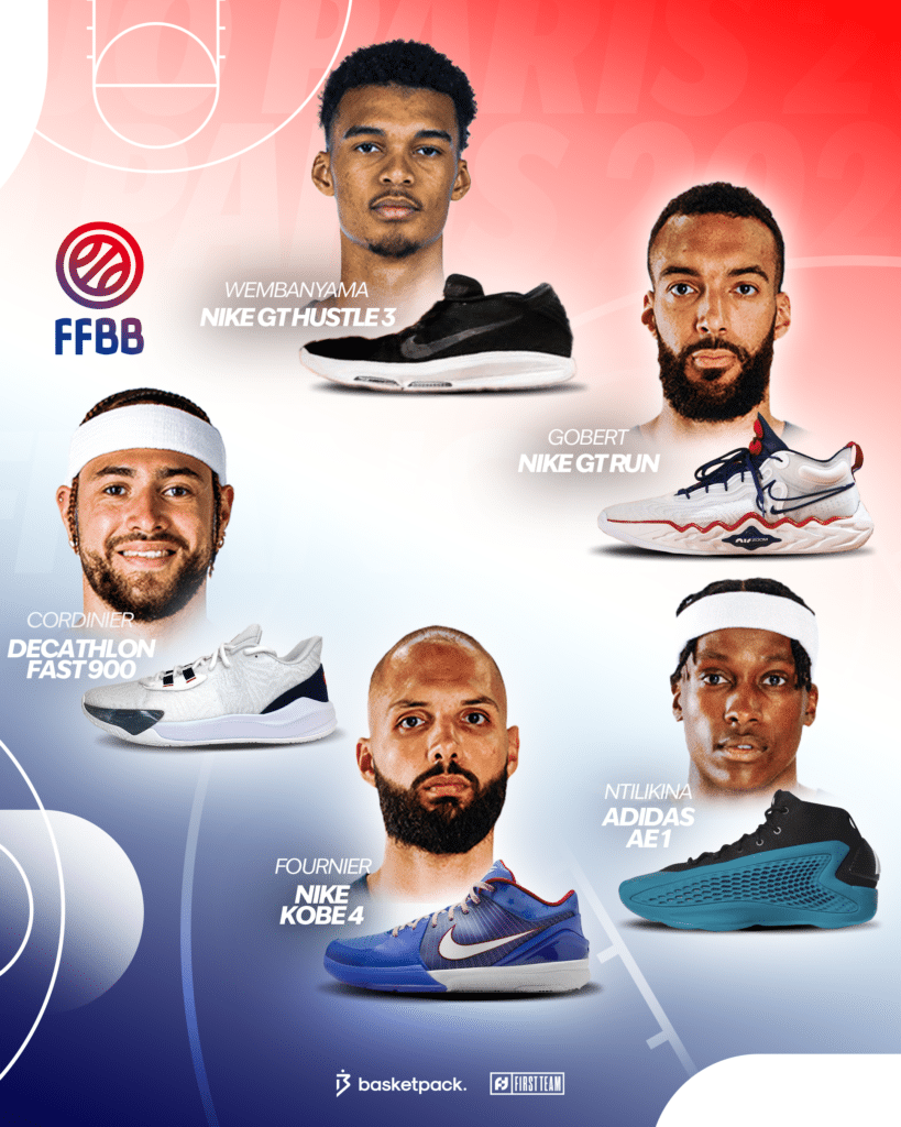 les paires des joueurs equipe france basketball jo paris 2024