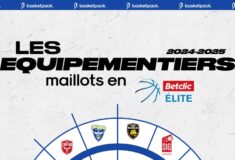 Image de l'article Betclic Elite 2024-2025 : les équipementiers des 16 clubs