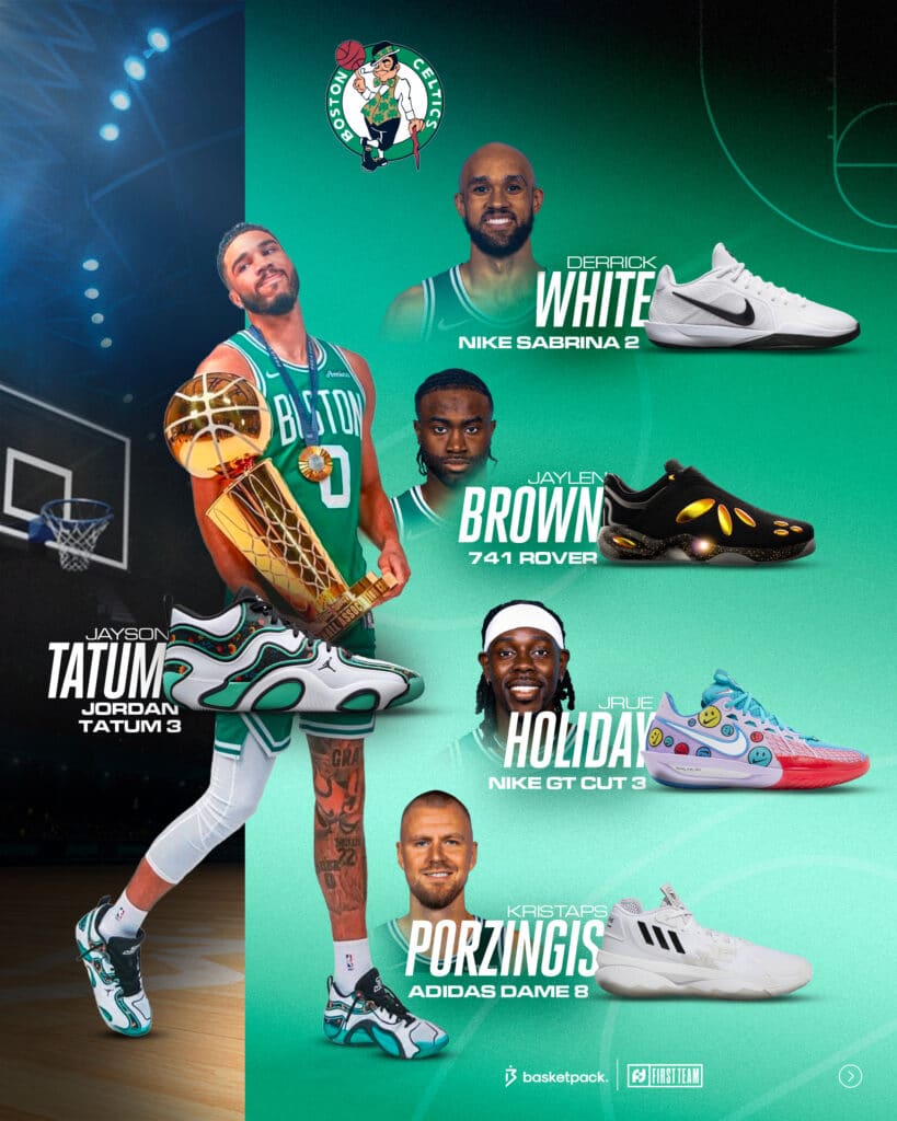 chaussures paires boston celtics 2024 2025