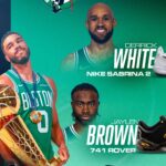 Boston Celtics : guide des paires et maillots pour la saison 2024-2025