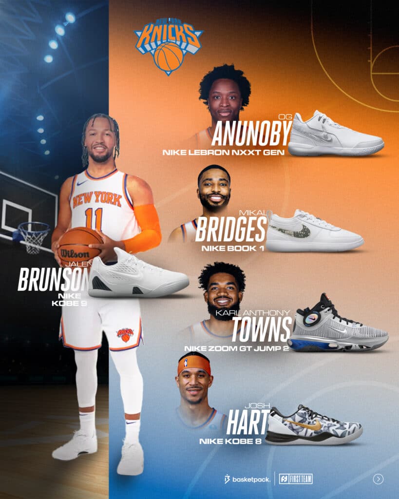 chaussures paires new york knicks 2024 2025