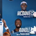 Minnesota Timberwolves : guide des paires et maillots pour la saison 2024-2025