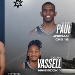 San Antonio Spurs : guide des paires et maillots pour la saison 2024-2025