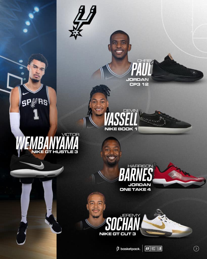 maillots paire chaussures kicks san antonio spurs nba 2024 2025