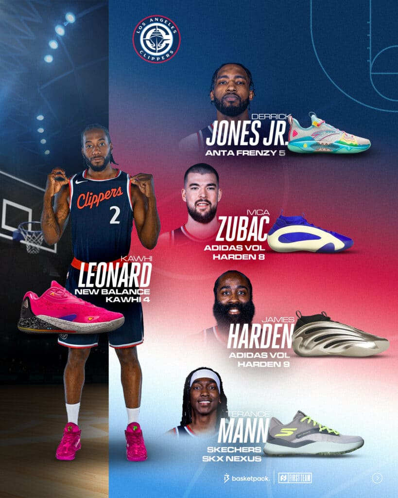 maillots chaussures los angeles clippers saison nba 2024 2025