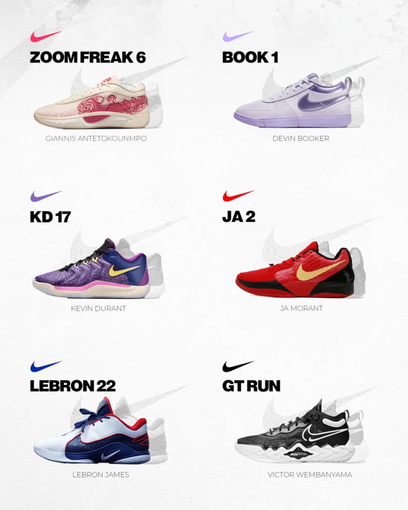 roster nba nike saison 2024 2025