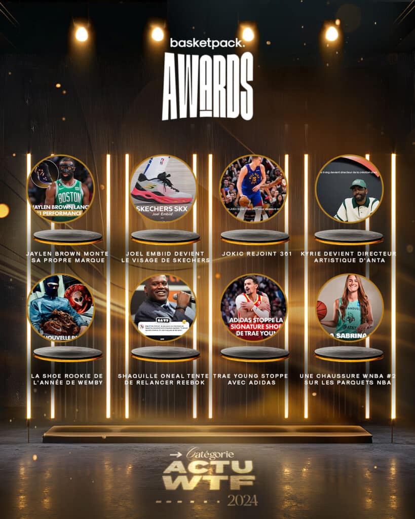 actu basketball wtf 2024 basketpack awards