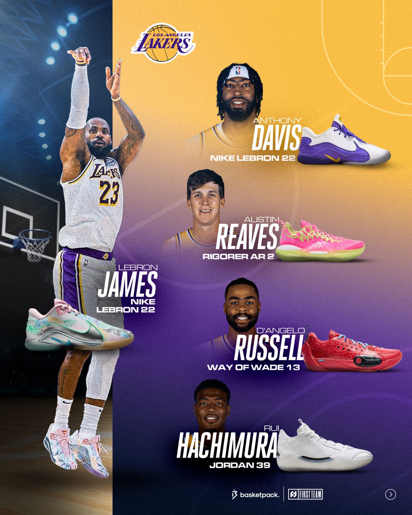 nba christmas day lakers