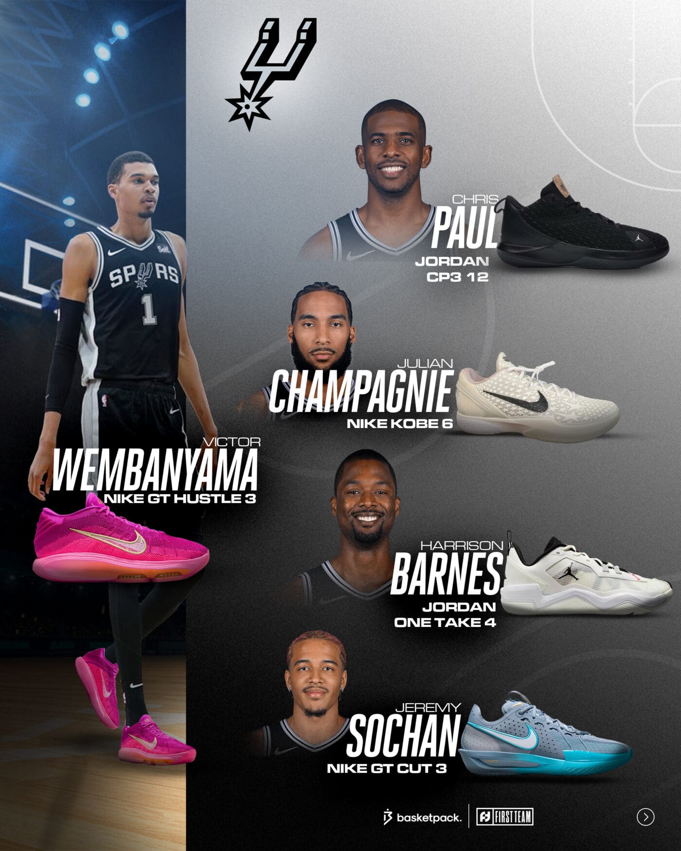 nba christmas day spurs