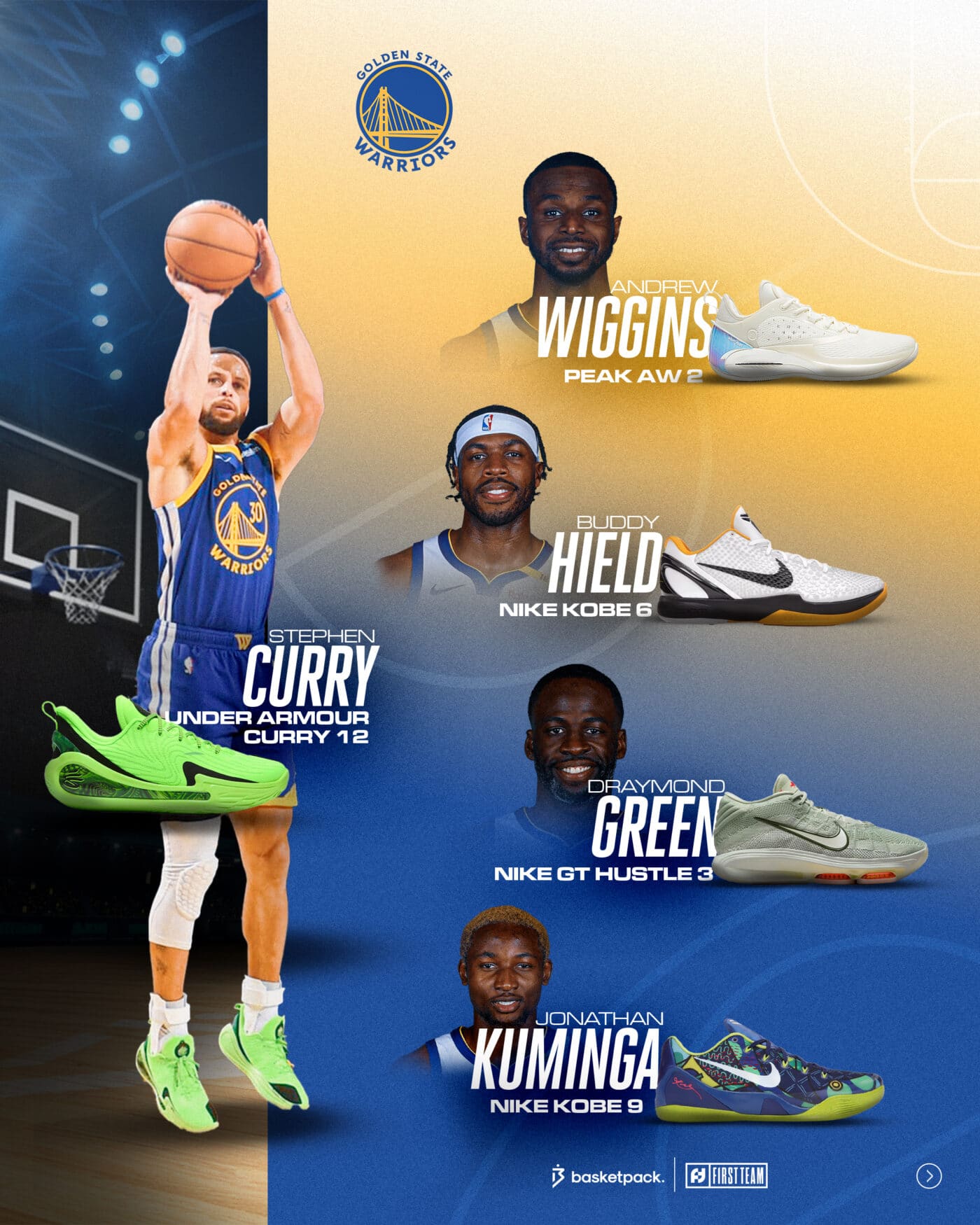 nba christmas day warriors